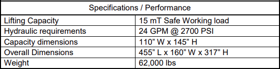 Stern A-Fram Spec Chart