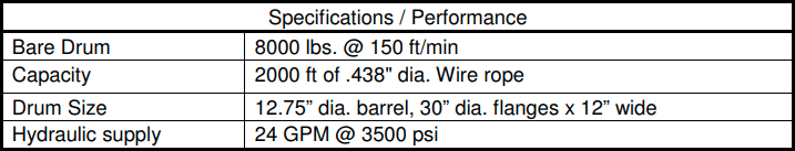 Trawl Winch Spec Chart